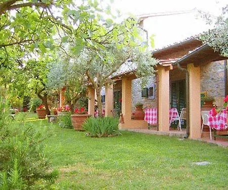 Farm stay La Fattoressa