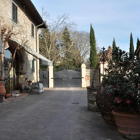 ファームステイ ラ ファットレッサ フィレンツェ