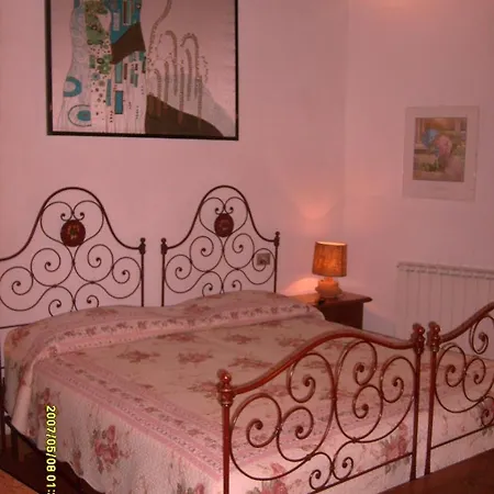 ラ ファットレッサ フィレンツェ