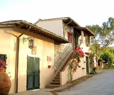 La Fattoressa Florence