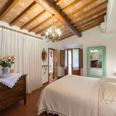 ラ ファットレッサ