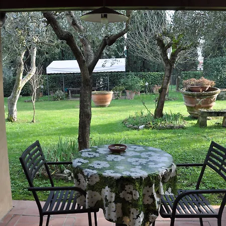 ファームステイ ラ ファットレッサ フィレンツェ