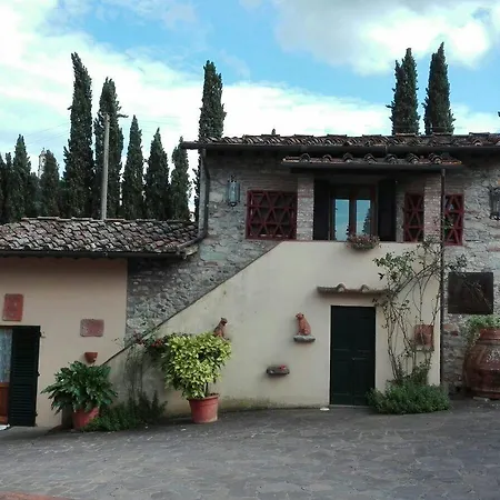 ファームステイ ラ ファットレッサ *