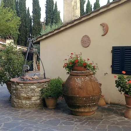Farm stay La Fattoressa