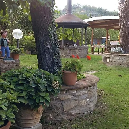 Farm stay La Fattoressa *